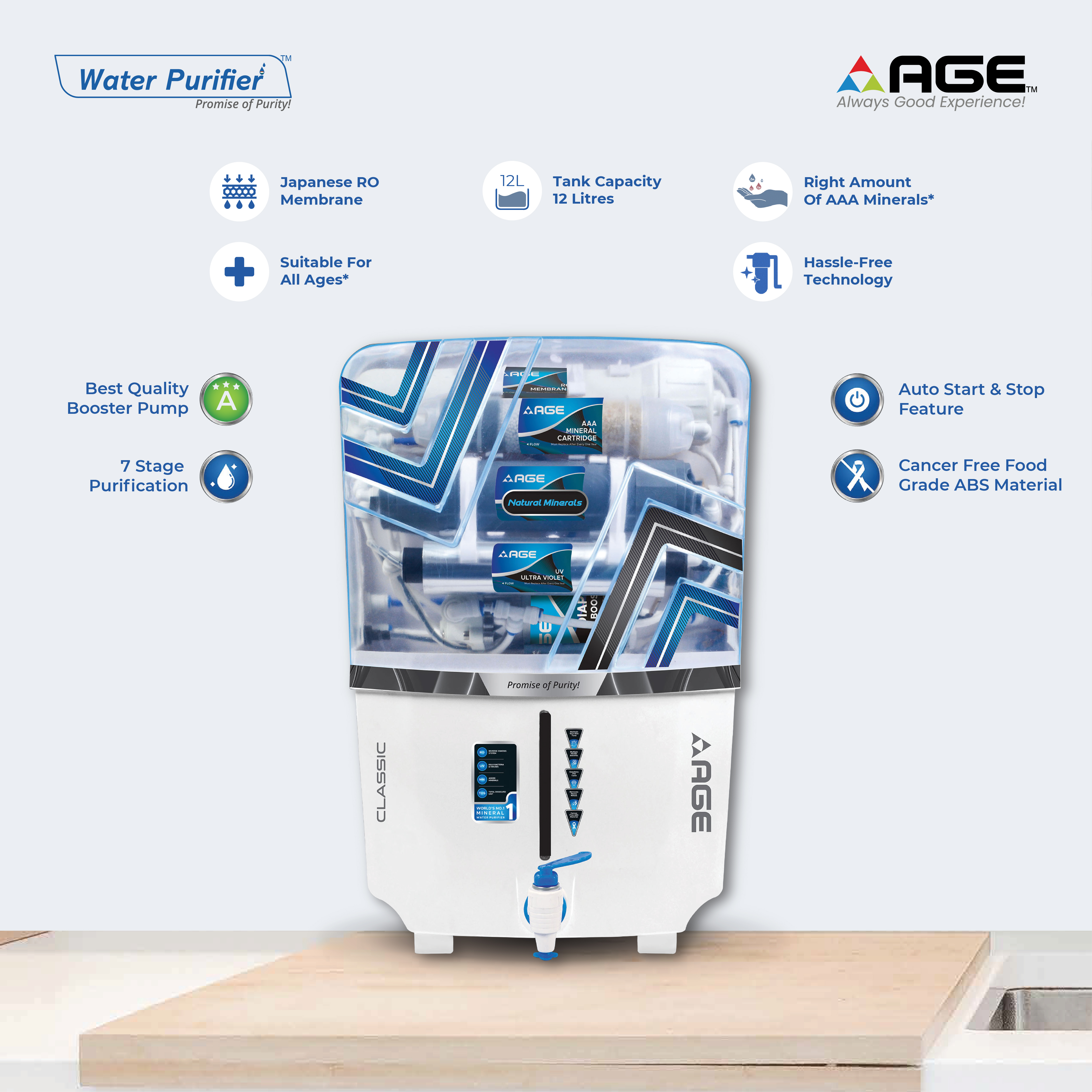 AGE Classic 12 L RO + UV + Minerals Water Purifier (White)